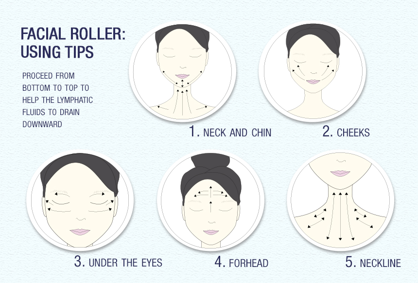 lierre-ca-crystal-healing-theracrystal-facial-roller-using-tips